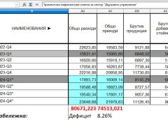 Китайски доставчици ще предоставят корпуси за батерии от неръждаема стомана за серия iPhone 16 · TechNode