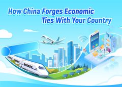 Как Китай създава икономически връзки с вашата страна