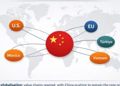 повторна глобализация и Китай като основен възел