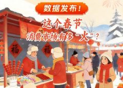 Колко „горещ“ е потребителският пазар на този Пролетен фестивал?