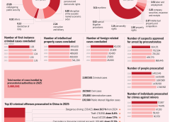 Подобрена защита за непълнолетни – Chinadaily.com.cn