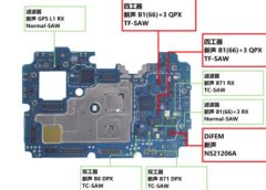 Радиочестотните компоненти на Newsonic захранват експанзията на Honor в чужбина