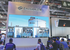 Envision предвижда “стрелящ” растеж в близко бъдеще